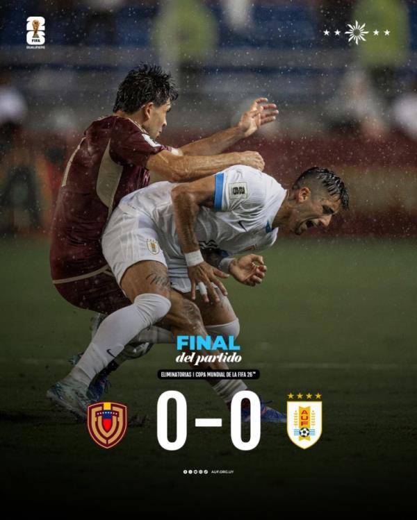 在乌拉圭连续6场比赛常规时间不胜，近2场比赛均与对手互交白卷