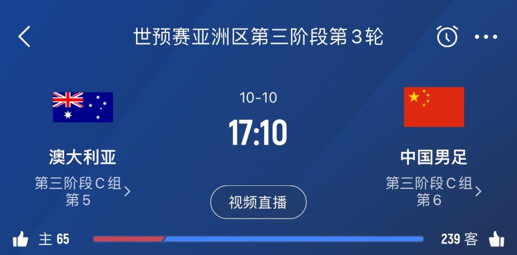 在最钝的矛vs最薄的盾？国足2轮被射28脚丢9球，袋鼠2轮轰30脚进0球
